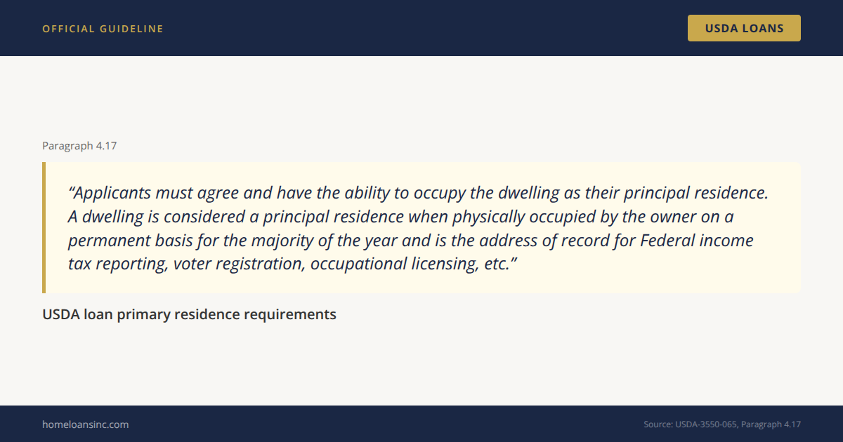USDA Loan Primary Residence Requirements: What Marco's Story Teaches About Occupancy Rules 1 USDA Loan Primary Residence Requirements: What Marco's Story Teaches About Occupancy Rules